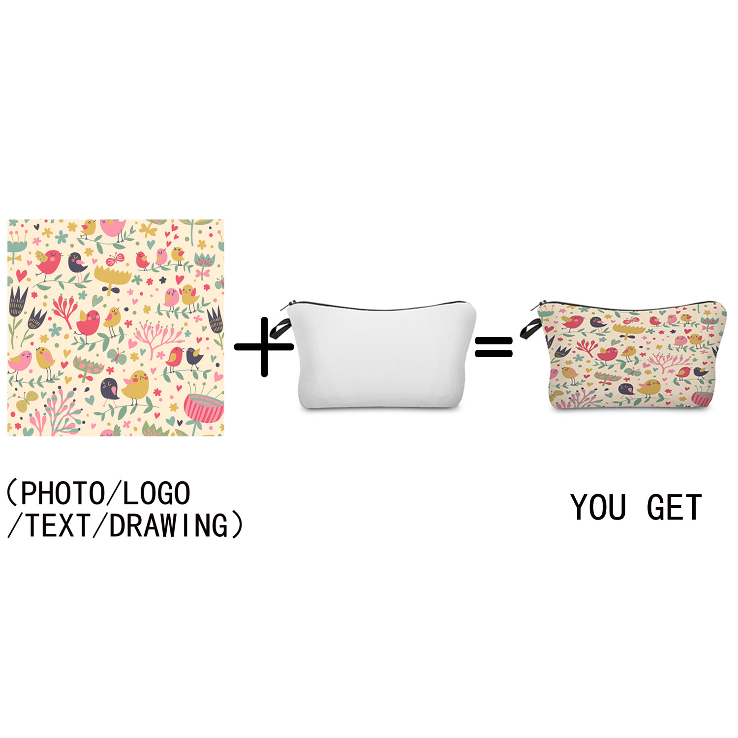 Personal personalizado diy log - Beauty Preservation Makeup Bag avaliação e preço