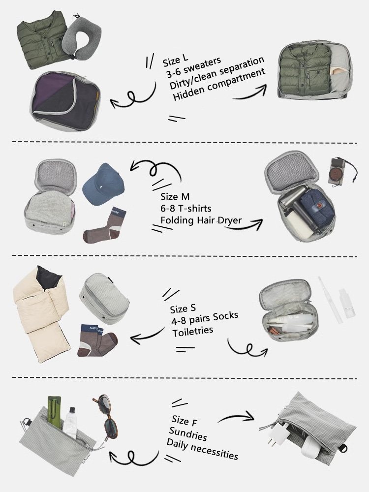 Naturehike modbox bolsa de arm - Beauty Preservation Makeup Bag avaliação e preço